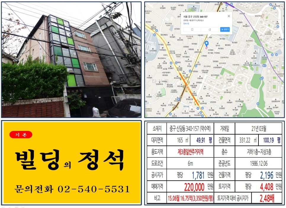  [중구 더블역세권 20억 꼬마빌딩 실거래가 조회] 신당동 340-157 (약수역) 22억 원, 평당 4,408만 원 매매되었습니다.