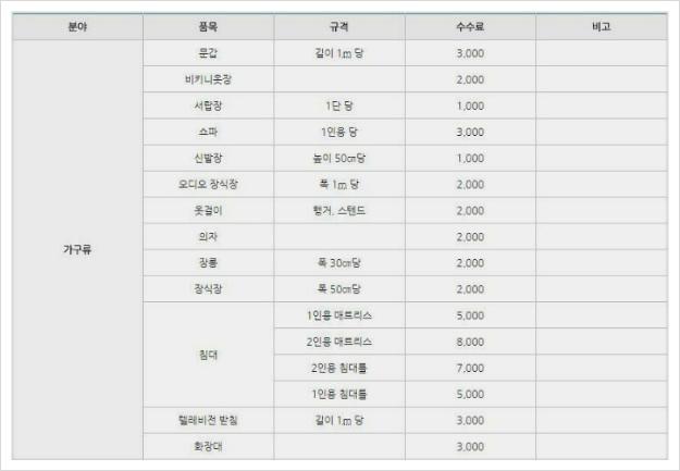 가구 버리는 법