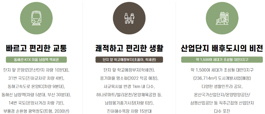 울산 온양발리 신일해피트리 더루츠 84B 입지프리미엄