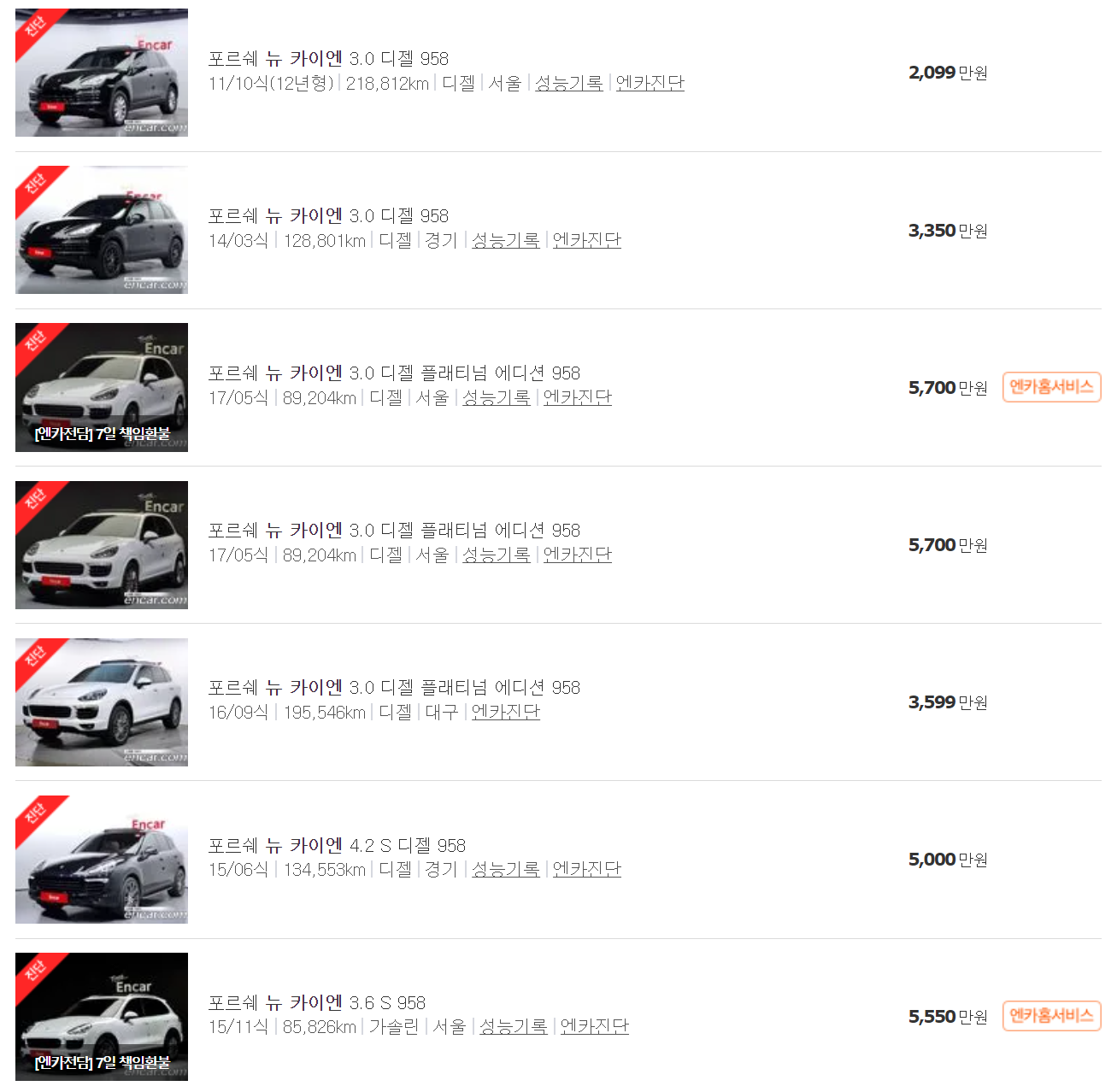2010~2018년식 포르쉐 뉴 카이엔 중고차 가격