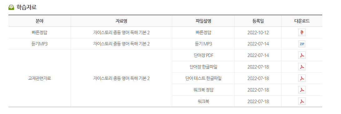 자이스토리 중등 영어 독해2 답지 다운로드