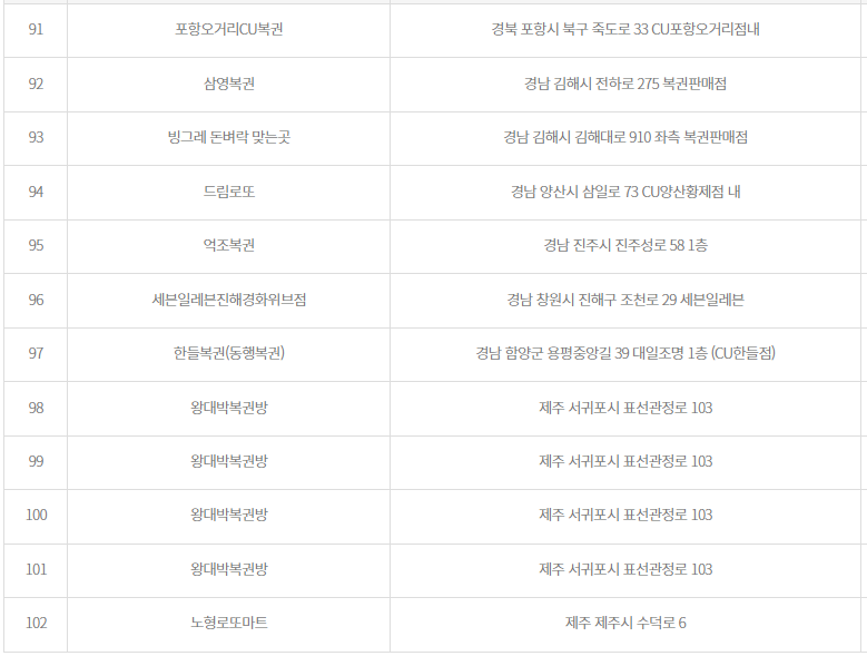 CU화순광덕점 이미지