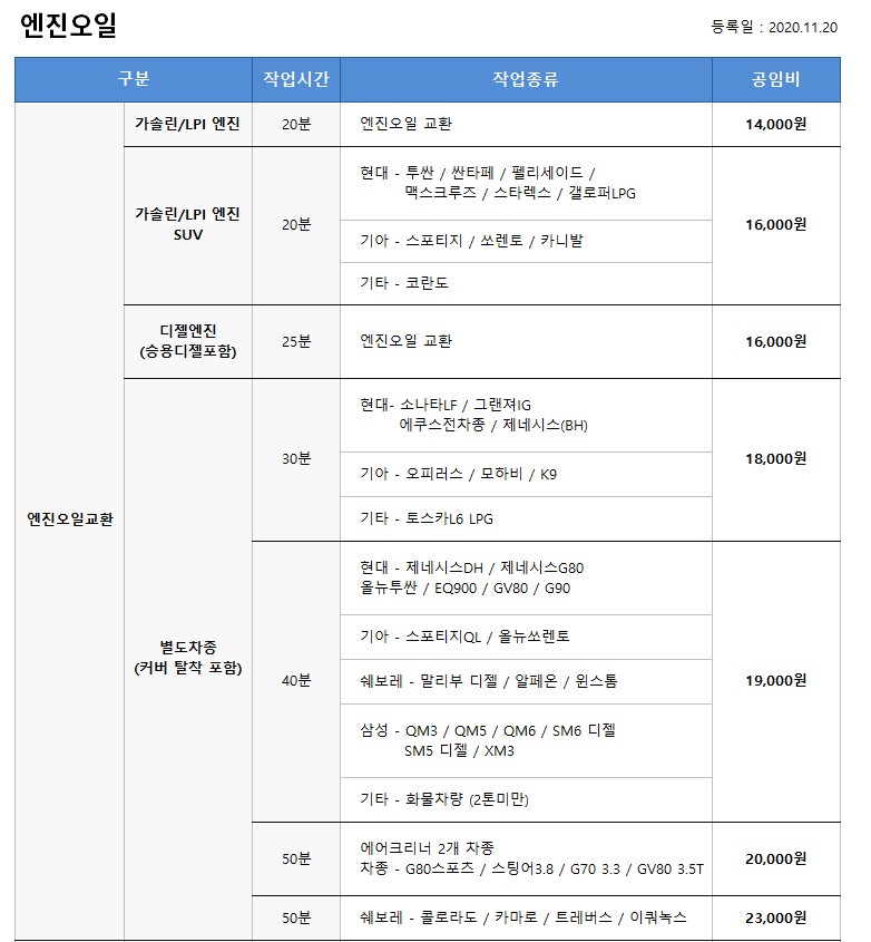 공임나라 엔진오일 교환 공임비와 예약방법 공임나라 엔진오일 교환 공임비와 예약방법