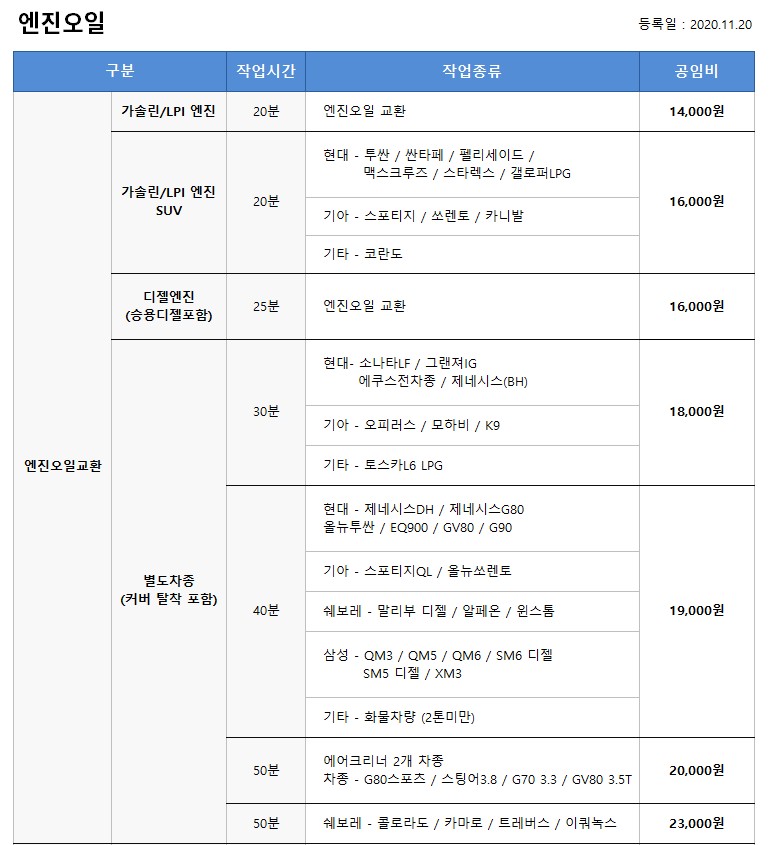 공임나라 엔진오일 교환 공임비와 예약방법