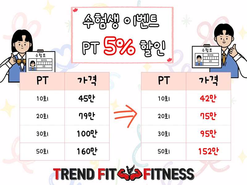1. 24시 트렌드핏 피트니스 하단점