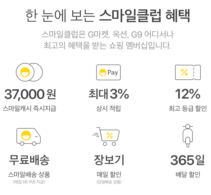 지마켓 옥션 스마일클럽, 친구초대 코드로 가입시 42000원 혜택!