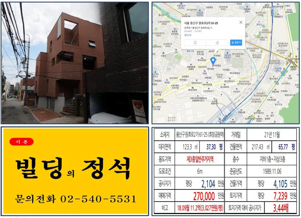 [용산구 용산전자상가 20억 꼬마빌딩 실거래가 조회] 원효로2가 61-25 (효창공원역) 27억 원, 평당 7,239만 원 매매되었습니다.
