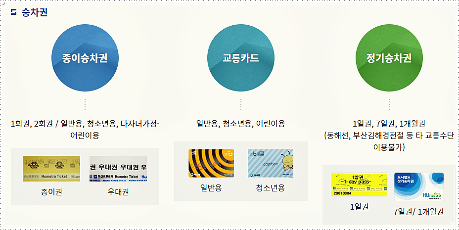  부산 지하철 요금표