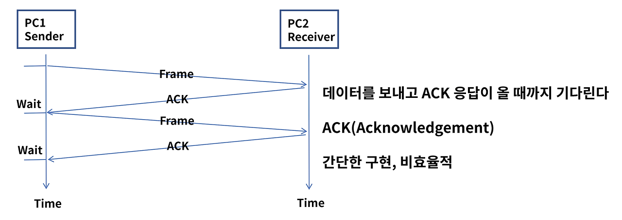 링크데이타 이미지