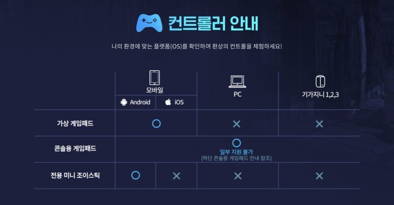 게임박스 이미지