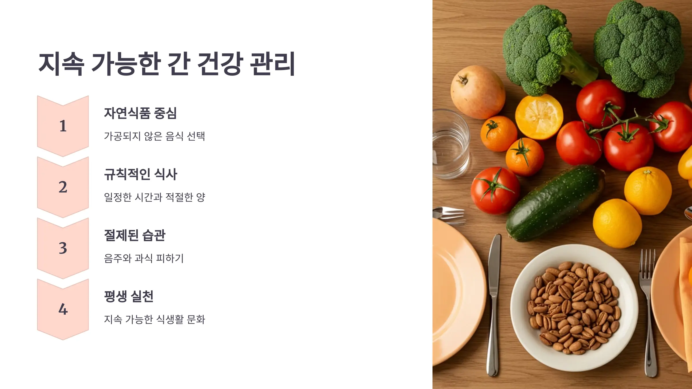 지속 가능한 간 건강, 식탁에서부터 시작된다