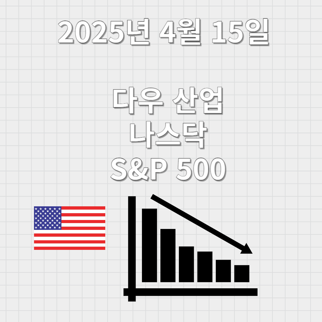 미국증시