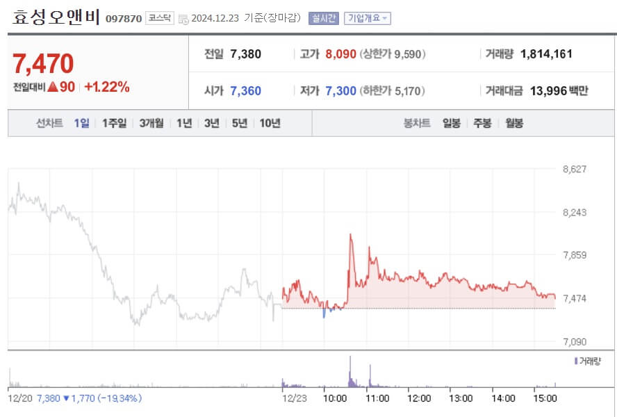 우원식 관련주 및 테마주 총정리