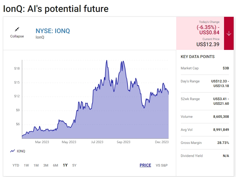 올해 상승 전망 AI 종목 3선 3 Up-and-Coming Artificial Intelligence (AI) Stocks to Buy in 2024