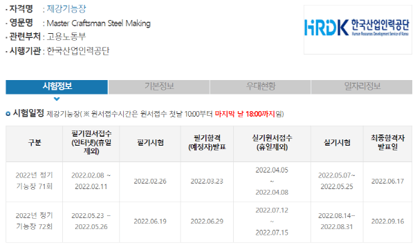 2022년 제강기능장 시험일정