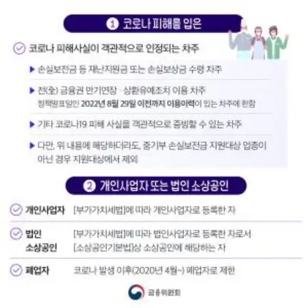 새출발기금-4