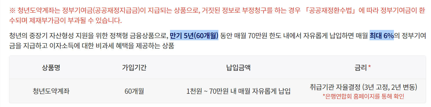청년도약계좌 설명