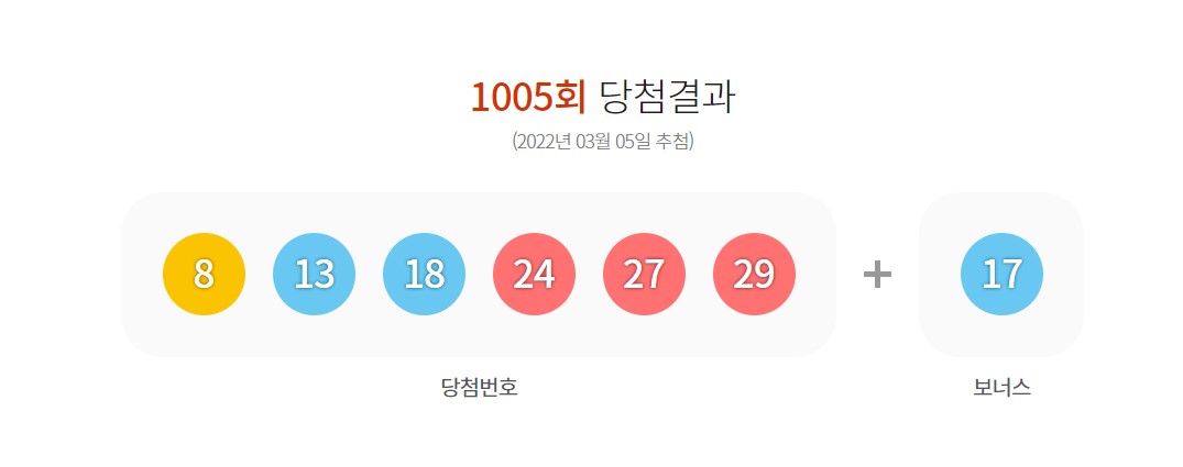  로또 당첨 번호 알아보기