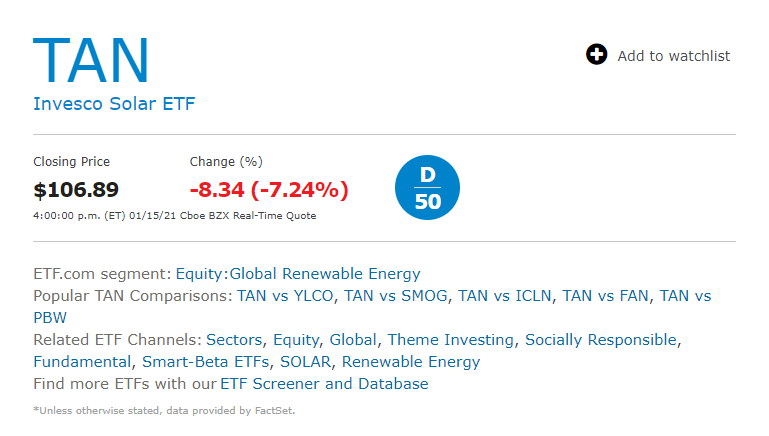 ETF ETF
