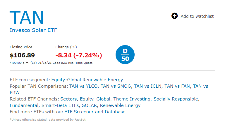 ETF