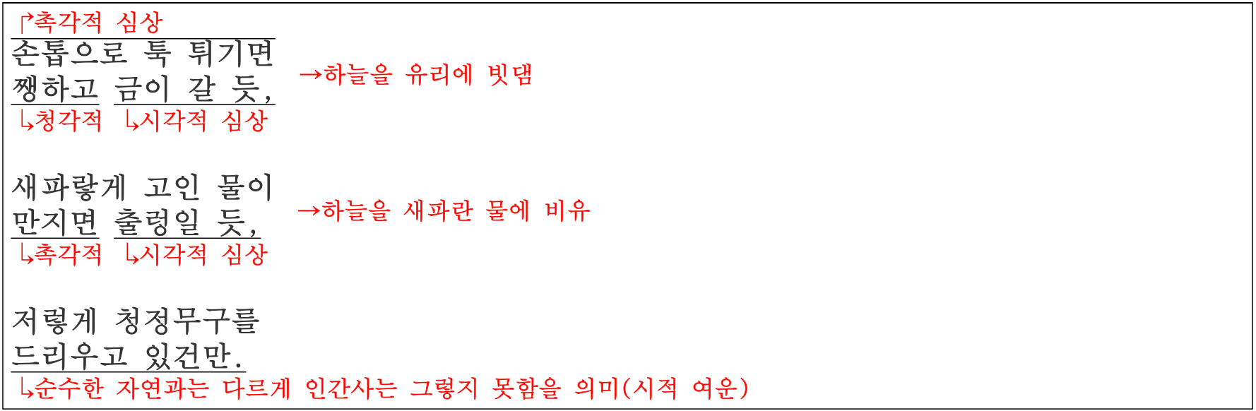 이희승 &#39;벽공&#39;