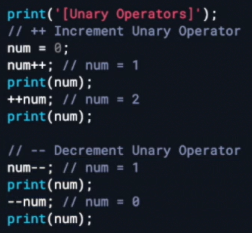 unaryoperator