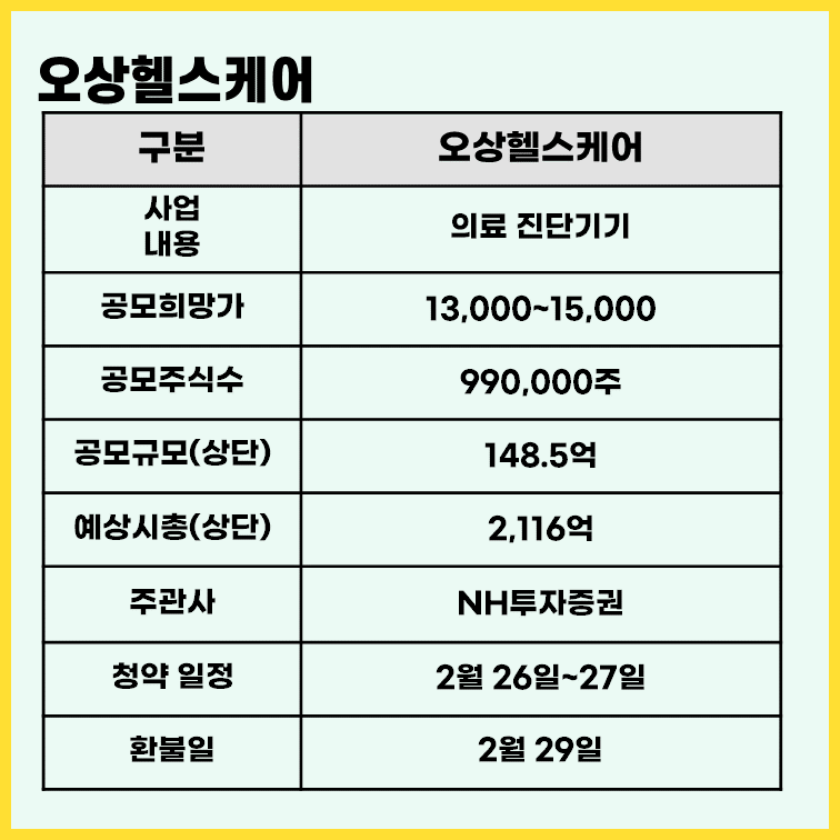 오상헬스케어-공모주-청약-정보