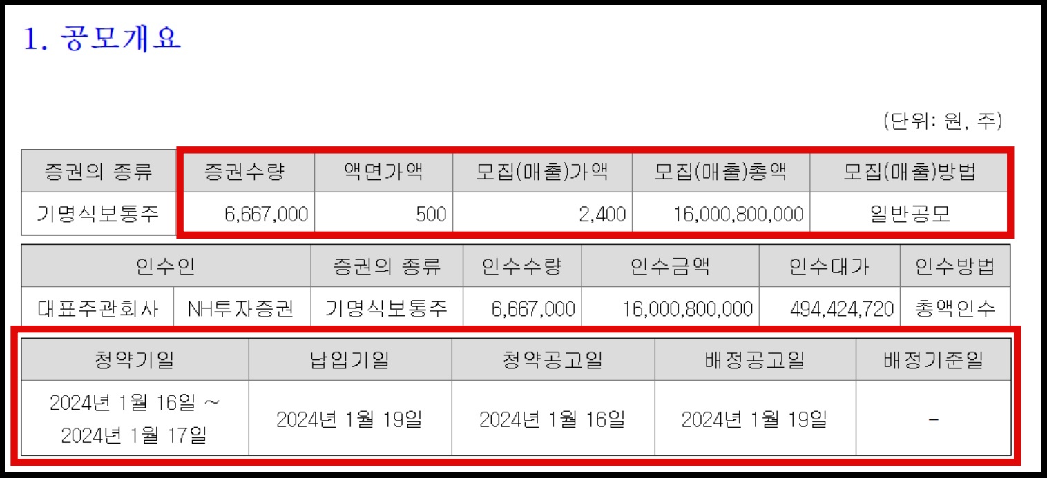 에이치비인베스트먼트 공모개요
