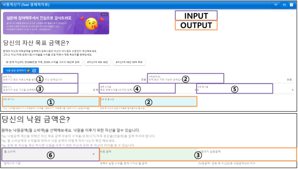 목표 수익률 설정