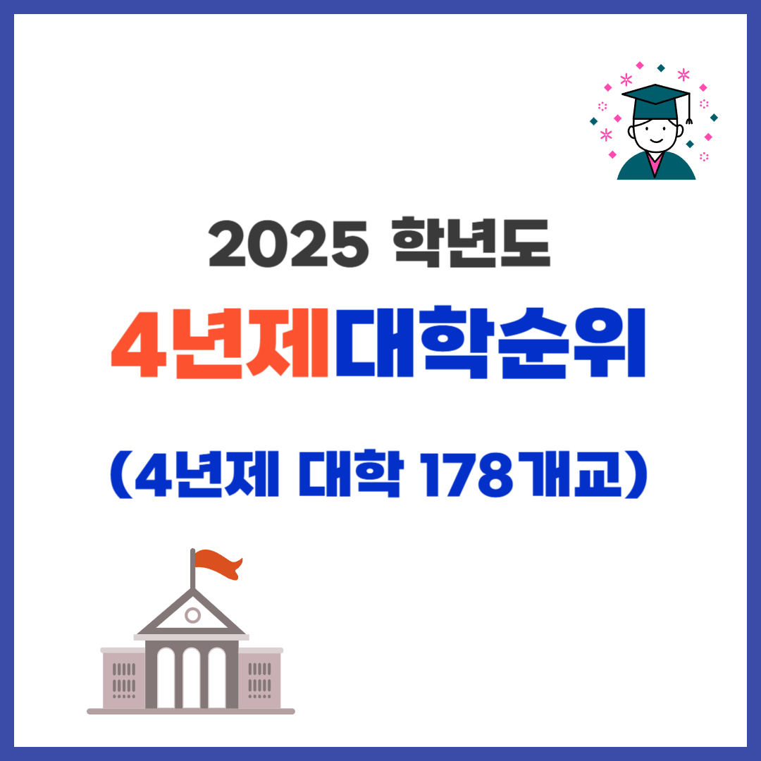 2025년_4년제대학순위