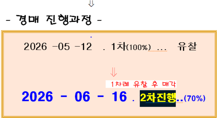 화성시청역센트럴파크스타힐스2단지