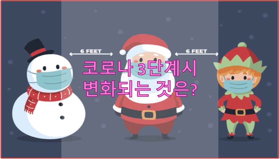  코로나 3단계 격상 기준 및 조치 예방수칙