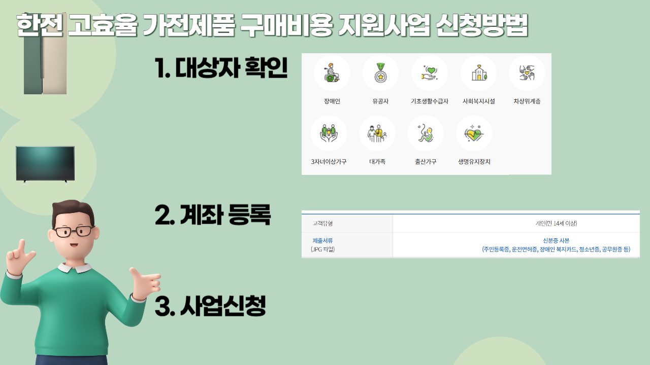 한전 고효율 가전제품 구매비용 지원사업-신청방법-전자제품
