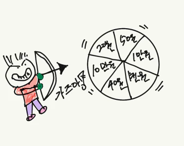  2023년 8월 계좌 개설 현금 지급 이벤트 바로 받기