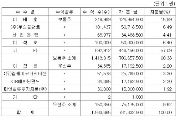 바이오팜(2).jpg
