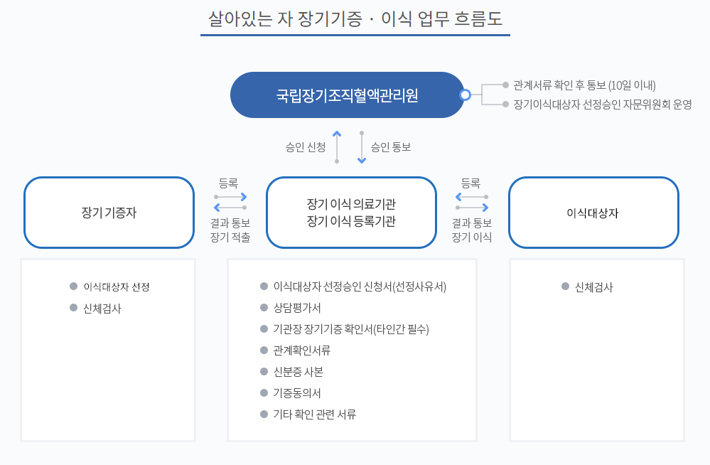 etc-image-9