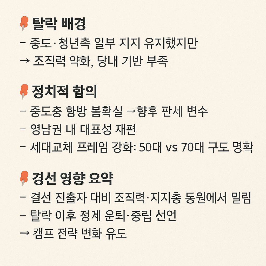 📌 3. 안철수·홍준표 탈락, 어떤 의미인가? - 한눈에보는 사진