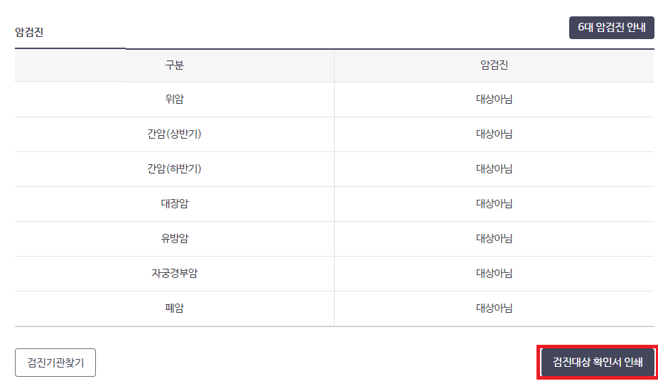 직장인 건강검진 대상자 조회 방법