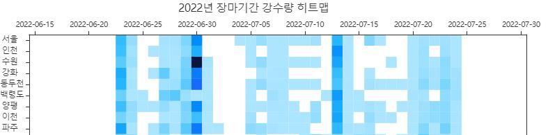 2022년장마기간