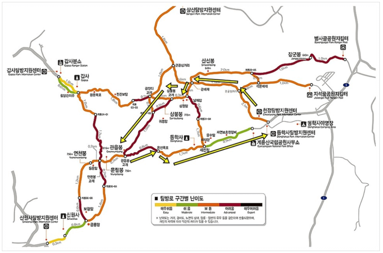 계룡산 소개: 볼거리