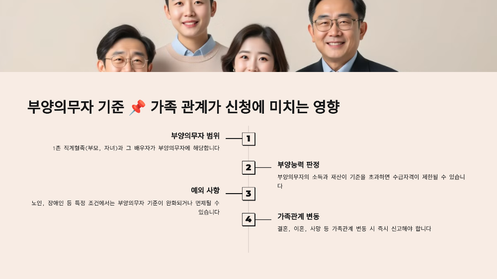 부양의무자 기준 📌 가족 관계가 신청에 미치는 영향