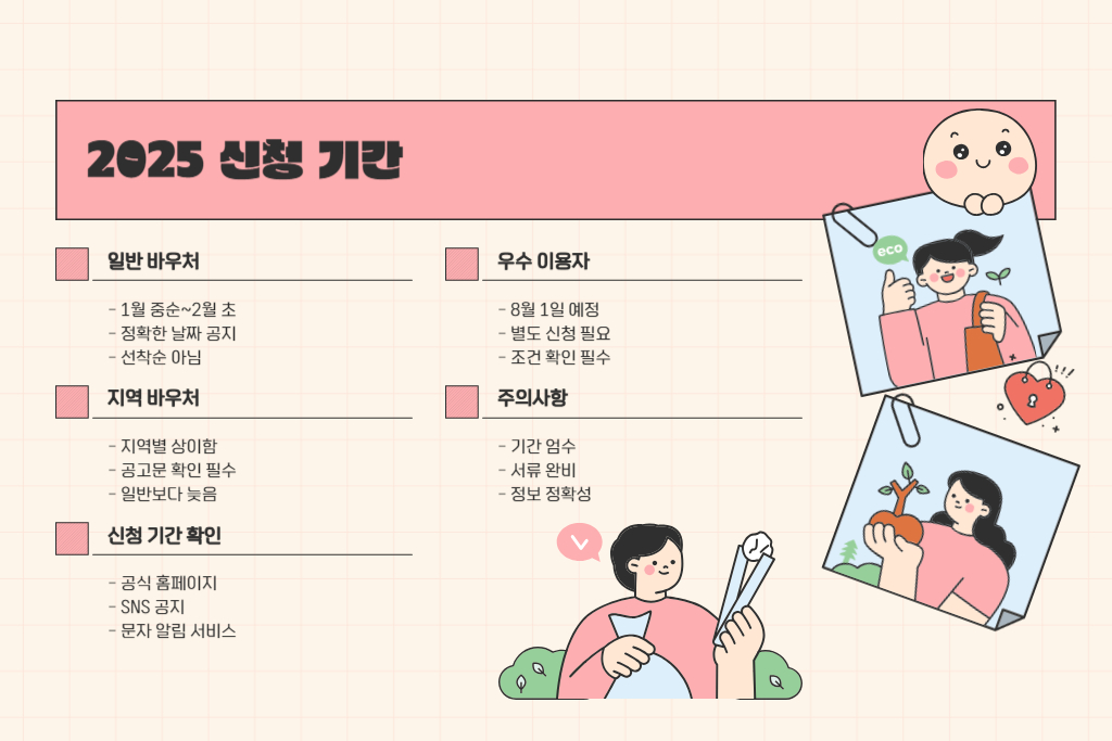 팽생교육바우처 신청 기간