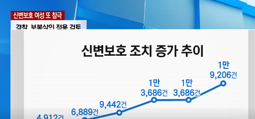   뚜뚜월드