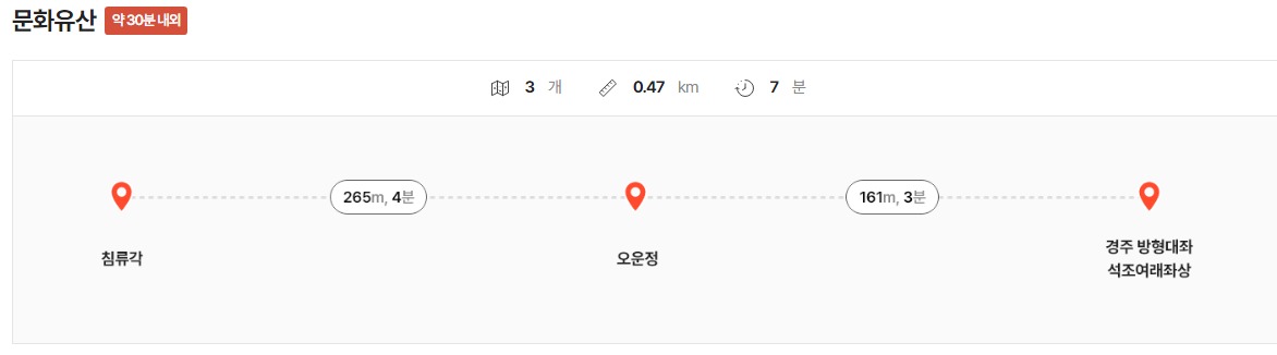 문화 유산 코스