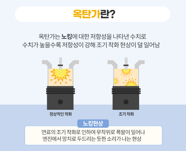 노킹현상