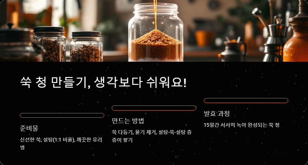 쑥 청 만들기, 여름 음료로 즐기는 봄맛