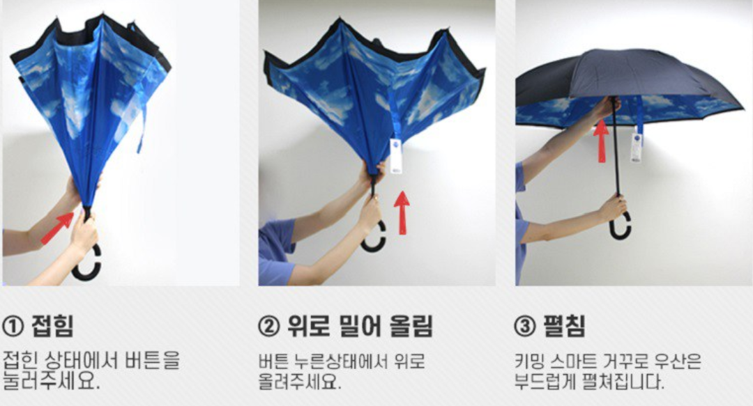 거꾸로 우산 작동원리