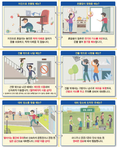 지진대피요령
평상시지진대비요령
지진대처요령