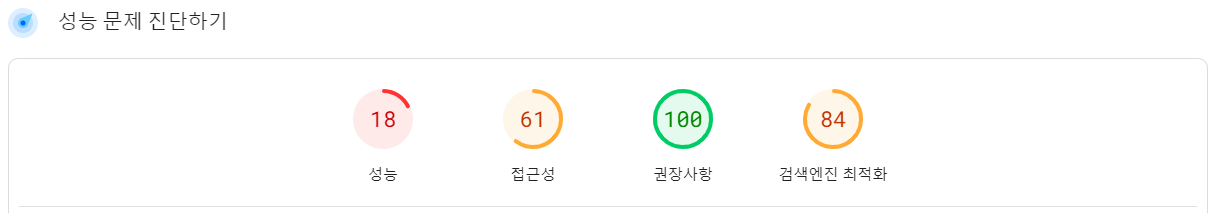  당신의 블로그가 돈을 벌어주지 않는 이유 - 블로그 수익 내는법