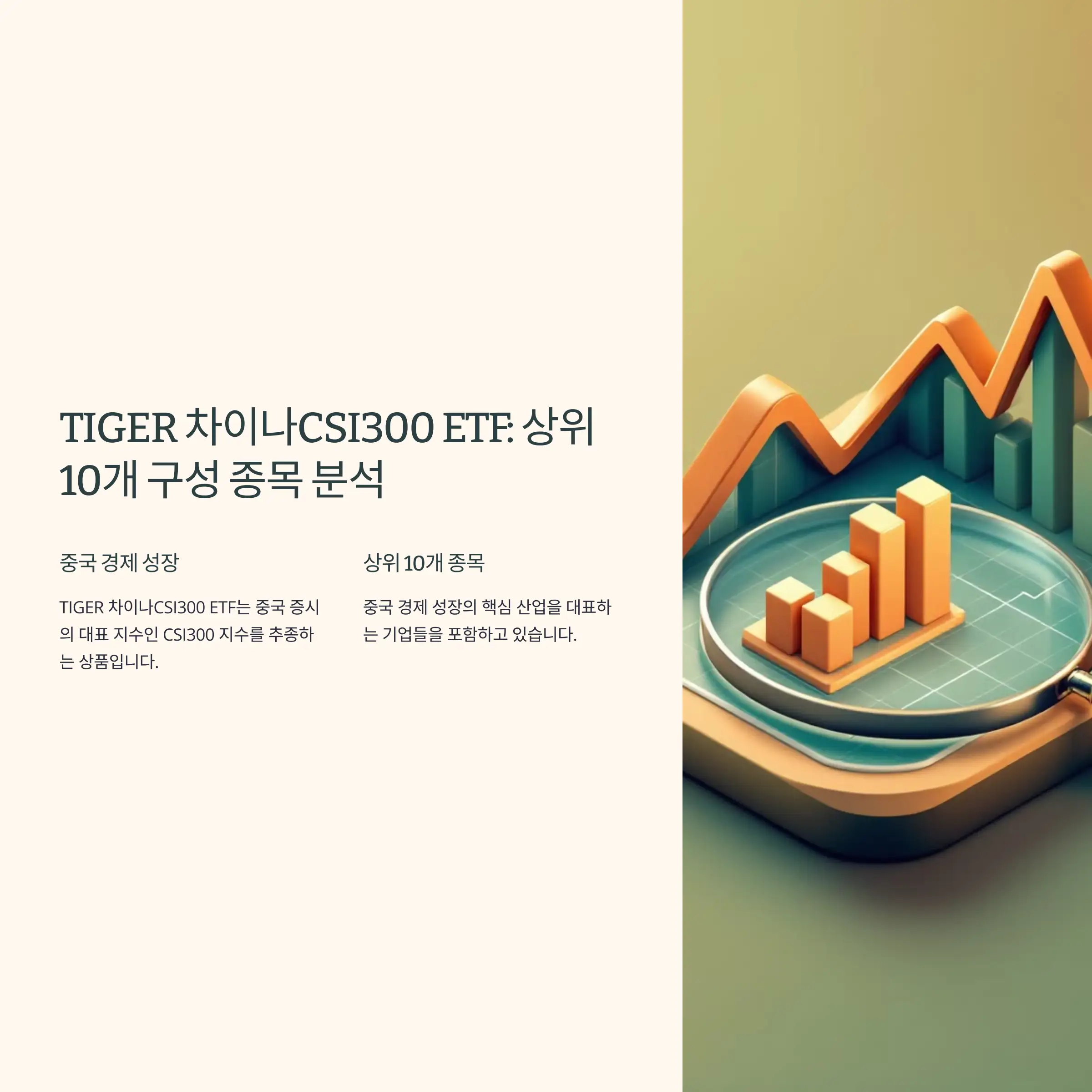 TIGER 차이나CSI300 ETF: 상위 10개 구성 종목 분석